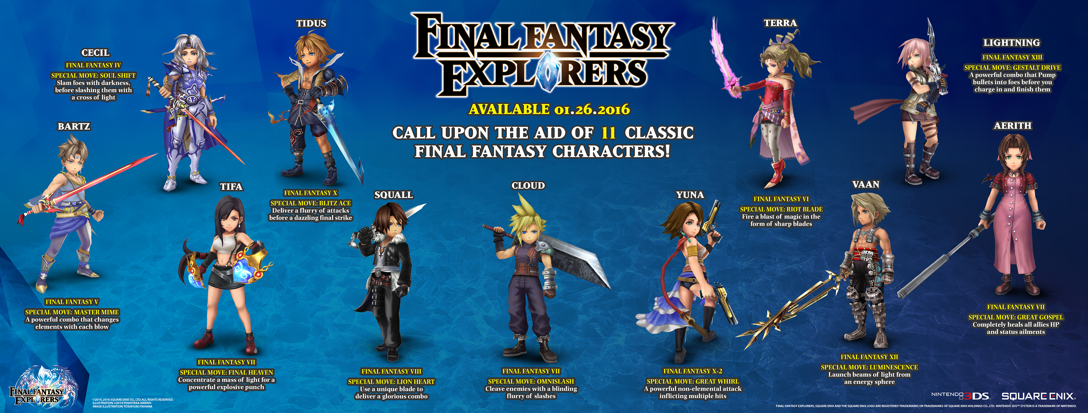 Final Fantasy Explorers Guide